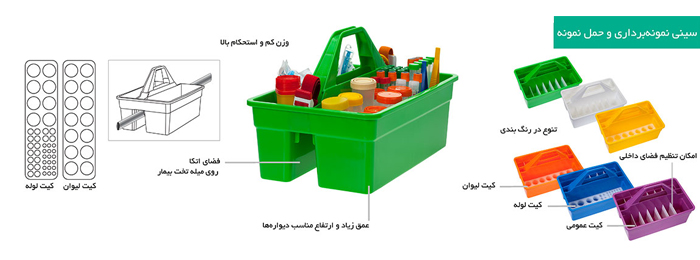 Phlebotomy Tray